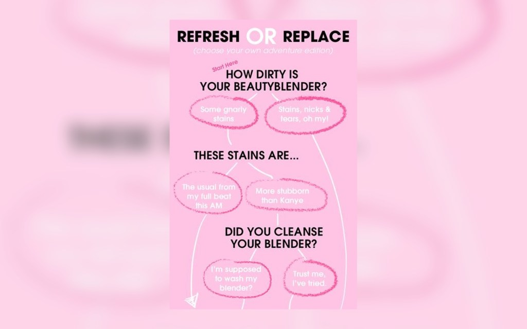 Beautyblender sponge replacement guide image